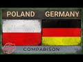 POLAND vs GERMANY - Military Comparison (2018)