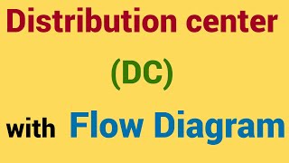 What is Distribution center (DC) in supply chain |  Distribution center operations | flow diagram.