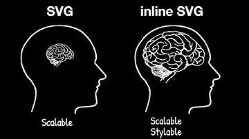 Making Future Interfaces: Inline SVG