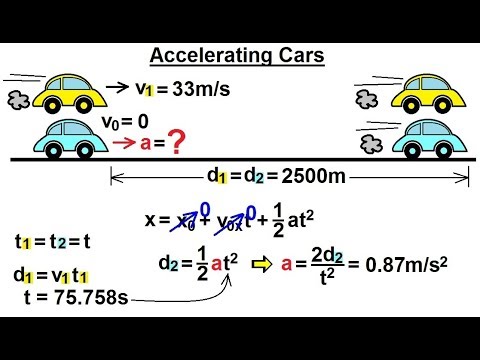 Physics 3.2: Additional Motion Examples (3 of 12) An Accelerating Car