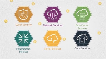 InterGrid Explainer Video