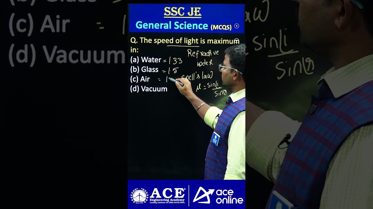 The speed of the light is Maximum in? | 