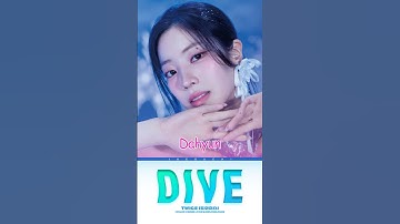 🎶𝑵𝒐𝒘, 𝒚𝒐𝒖 𝒄𝒂𝒏 𝒅𝒊𝒗𝒆 𝒊𝒏𝒕𝒐 𝑫𝒂𝒉𝒚𝒖𝒏✨#zepeto #twice #dahyun