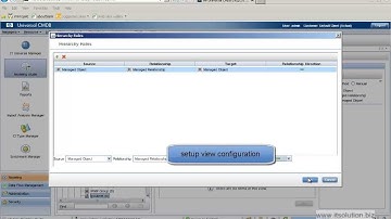 Create HP uCMDB 10 Template
