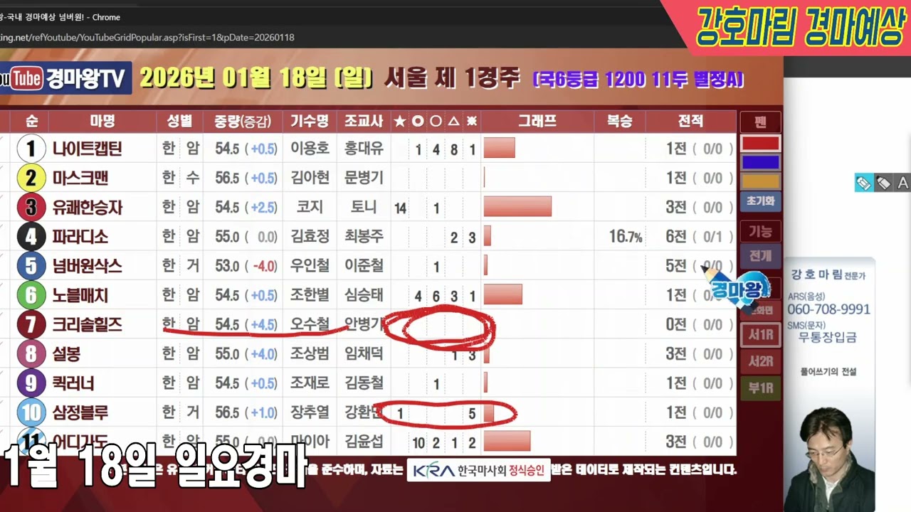 2026 년 1 월 18 일 일요경마예상