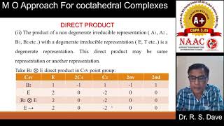 Direct Products: Part-2 :Symmetry and Group Theory Direct Products: Part-2 :Symmetry and Group Theory