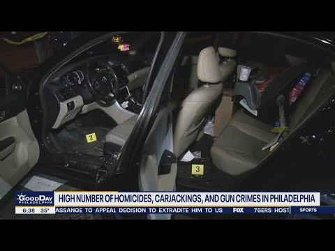 Philly Crime Mappersetting