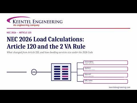 NEC 2026 load calculations