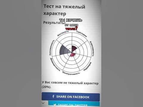 тест 1: тест на тяжёлый характер. тест 2: тест на умение любить - YouTube