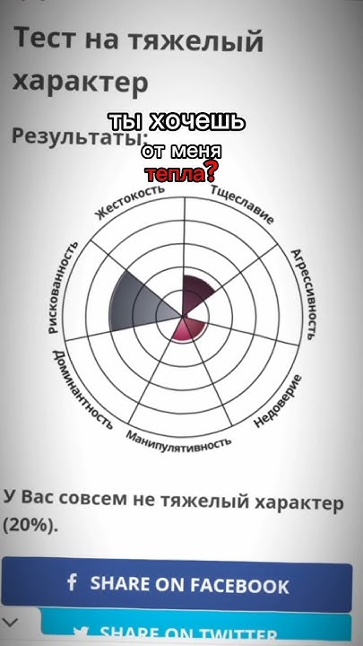 тест 1: тест на тяжёлый характер. тест 2: тест на умение любить - YouTube