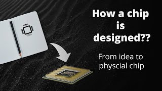 ASIC Design Flow | How a chip is designed??