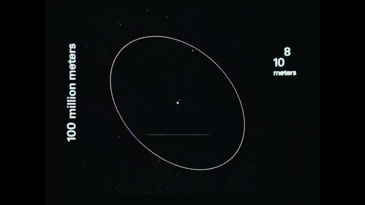 PHOENIX - LOVE LIKE A SUNSET (LIVE VISUAL)