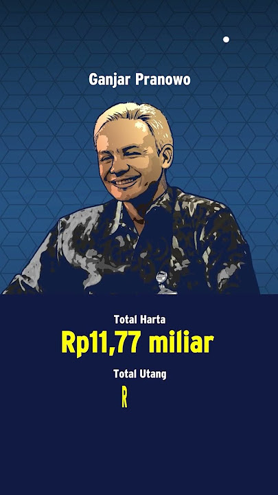 Comparison of Debt of 2024 Presidential Candidate Ganjar: Rp0, Prabowo and Anies: Billions!
