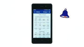 Insulin Pump Training: Omnipod DASH® - How to review your Personal Diabetes Manager (PDM) history