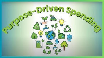 💧Aquabiovida Global: Purpose-Driven Companies, Empowered Communities | Real Impact WORLDWIDE 🌍