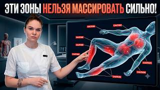 FULL-BODY LYMPHATIC DRAINAGE MASSAGE — COMPLETE TECHNIQUE FROM LEGS TO CHEST