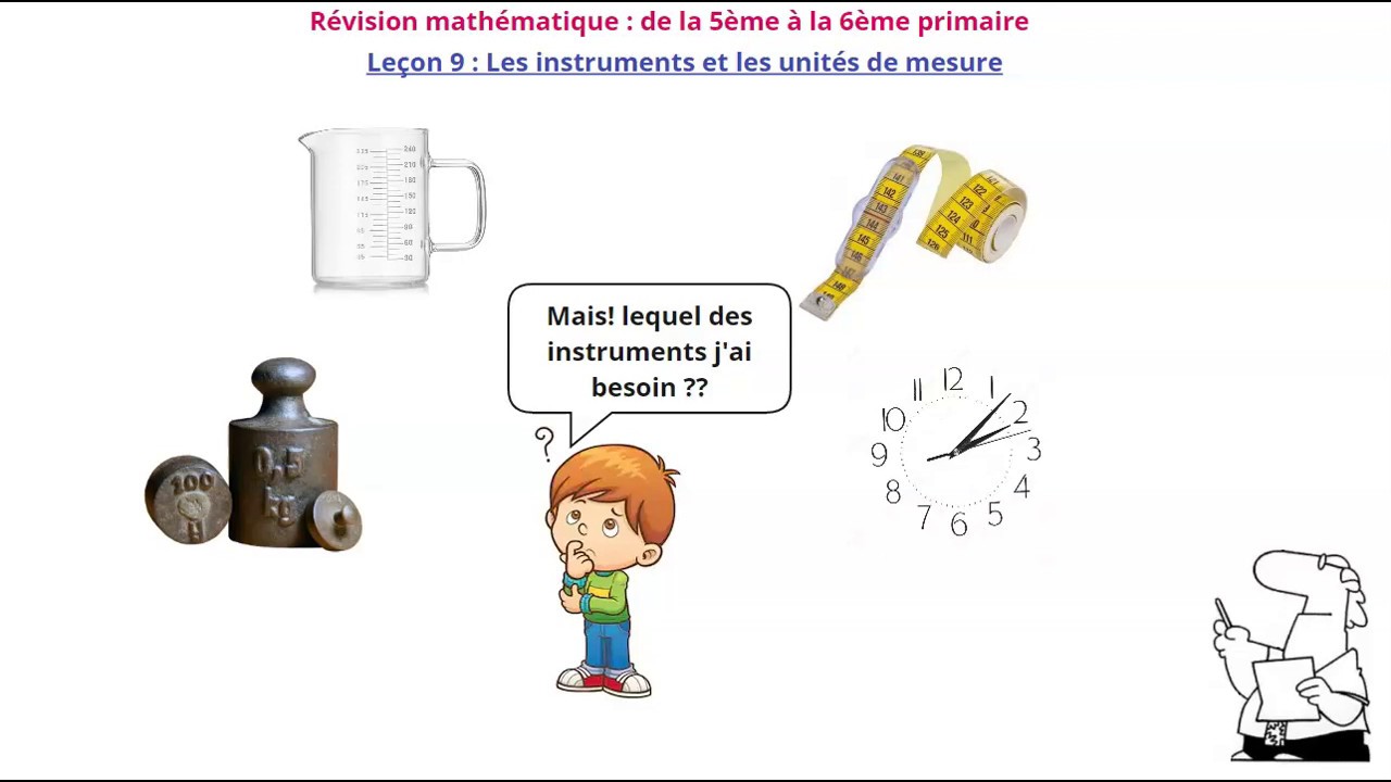 INSTRUMENTS DE MESURE