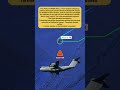 Airbus A400M Atlas Flight RRR4212 Reykjavik to Halifax ✈️ Declared Emergency ‼️ Returns to Reykjavik