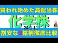 買われ始めた高配当の業種である化学株で割安な9銘柄を徹底比較します