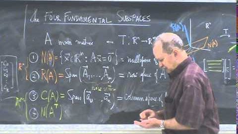 Shifrin Math 3500 Day 37: The Four Fundamental Subspaces