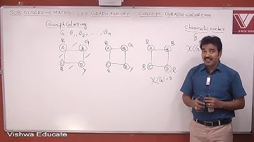 GATE Lectures | Discrete Maths | Graph Theory | Graph Coloring | Prof. Venkata Krishna