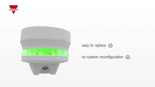 CARLO GAVAZZI : Parking Guidance System