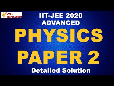 IIT-JEE Advanced 2020