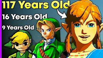 How old is Link physically in BotW?
