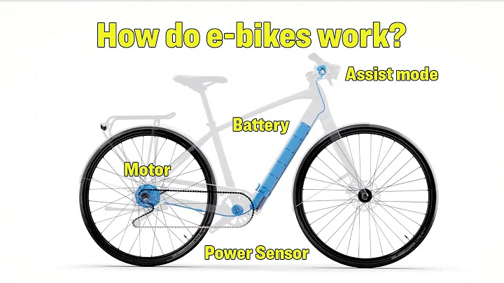 E-Bike Speed Comparison: Low Power vs High Power Motors Explained | Trek Bikes