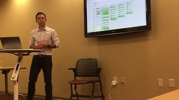 Google Analytics Behavior Reports