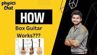 Physics behind the acoustic guitar #physics #acousticguitar #goals #physicschallenges #physicsfacts