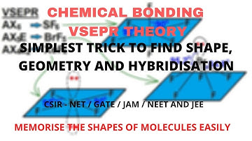 TRICK TO FIND SHAPE, GEOMETRY AND HYBRIDISATION OF MOLECULE | VSEPR THEORY | MEMORISE SHAPES - TRICK