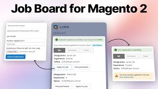 Magento 2 Job Board Extension | Create & Manage Job Listings Easily ✅ screenshot 3