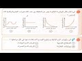 حل الاختبار الاول  -احياء- الصف الثانى الثانوى كتاب الامتحان2021