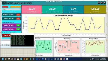 Arduino IDE, Java GUI (Netbeans), Xammp, and Proteus - Serial Communication (Lecture Examination)