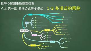 八上 1-3 多項式的乘除 國中數學總複習心智圖