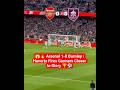😱🔥 Arsenal 1-0 Burnley | Havertz Fires Gunners Closer to Glory 🏆⚽️#goals #arsenal #football #fyp