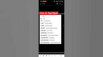 How to Say Big Numbers in English | Number Names from 1 to 100 Billion