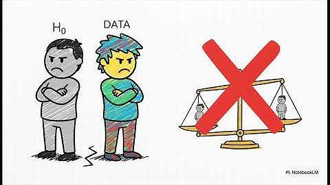 Demystifying the P-Value