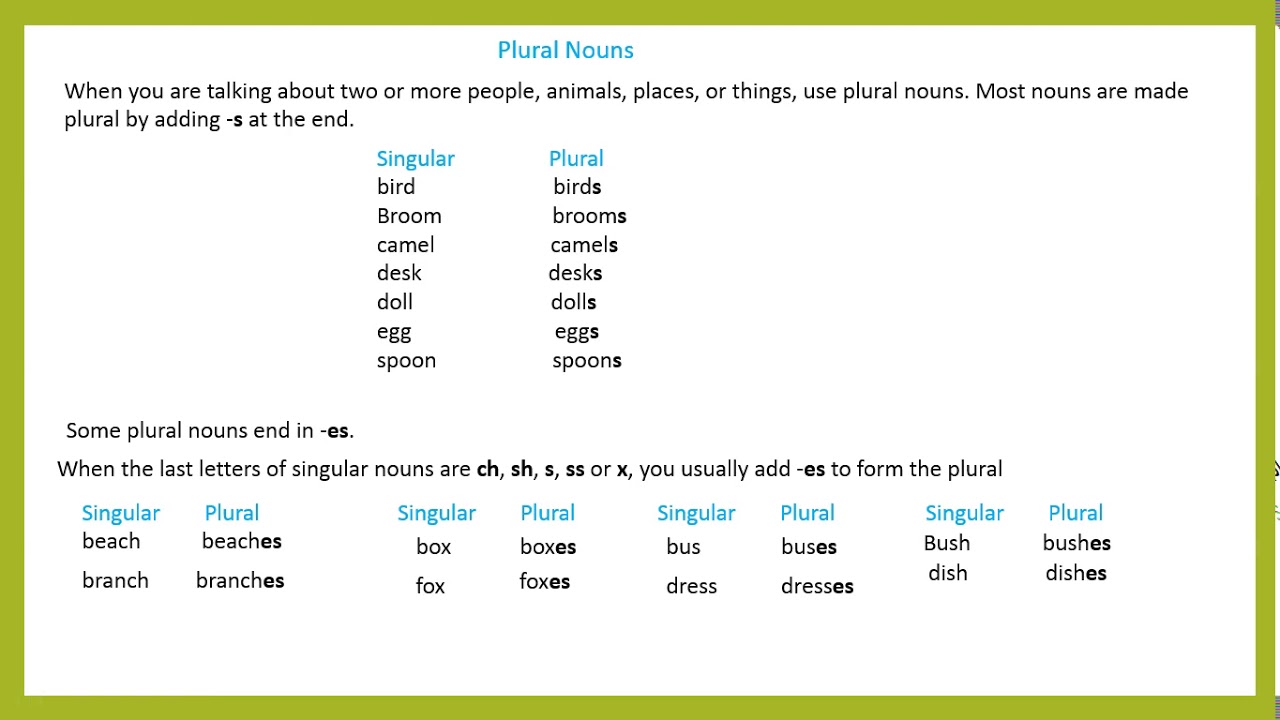 Plural Nouns in Kannada English Grammar in Kannada Class05 YouTube