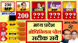 Madhya Pradesh Assembly Elections 2023 Opinion Poll Exit Poll BJP Congress Mission 2023 SHIVRAJ Modi