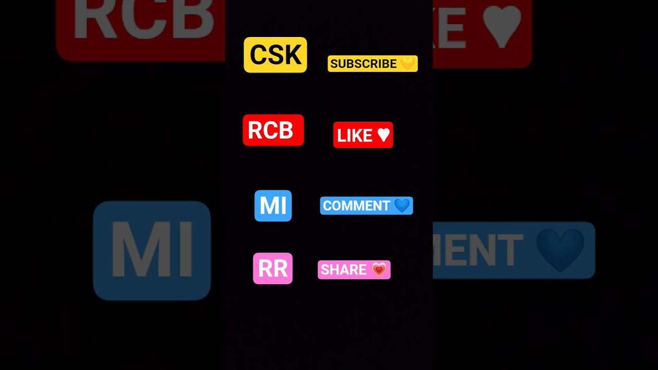 Who is the best ❤️🔥?