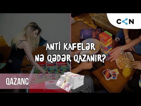 Video: Anti-kafe Nədir