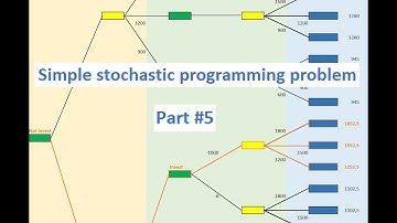 Simple Stochastic Program - Part 5