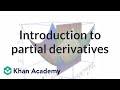 Three-Dimensional Calculus Concepts
