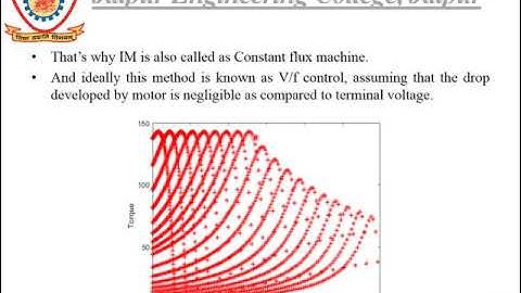 V.V.V.F. control of Induction Motor || Part - 1