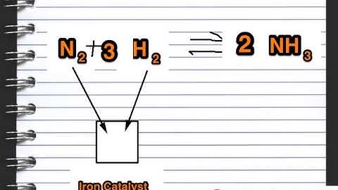 C2 Lesson 6 Making Ammonia OCR Gateway