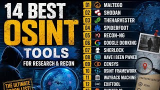 Every Major OSINT Tool Explained in 8 Minutes 