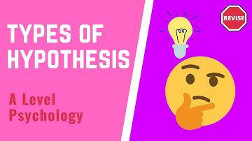 A Level Psychology - Types of Hypothesis