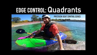 Edge Control: Quadrants